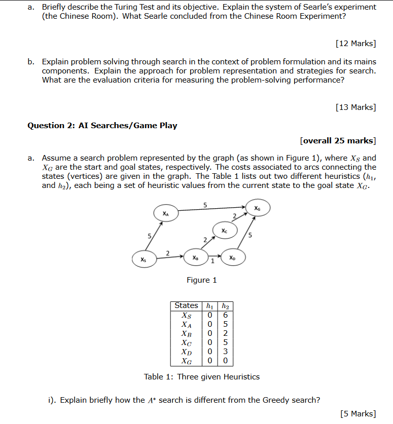 solved-a-briefly-describe-the-turing-test-and-its-chegg