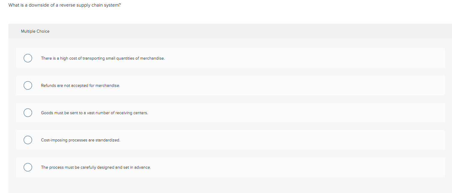 Solved What is a downside of a reverse supply chain system?