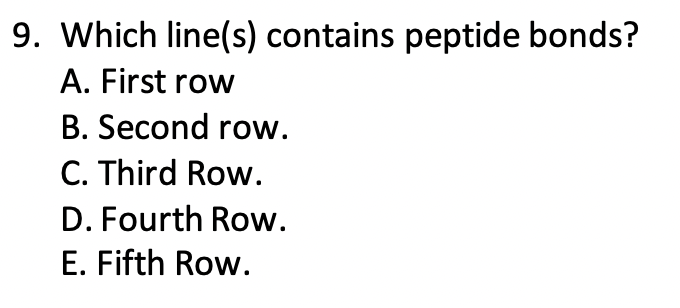 Solved Section I. Complete the following Table assuming Chegg