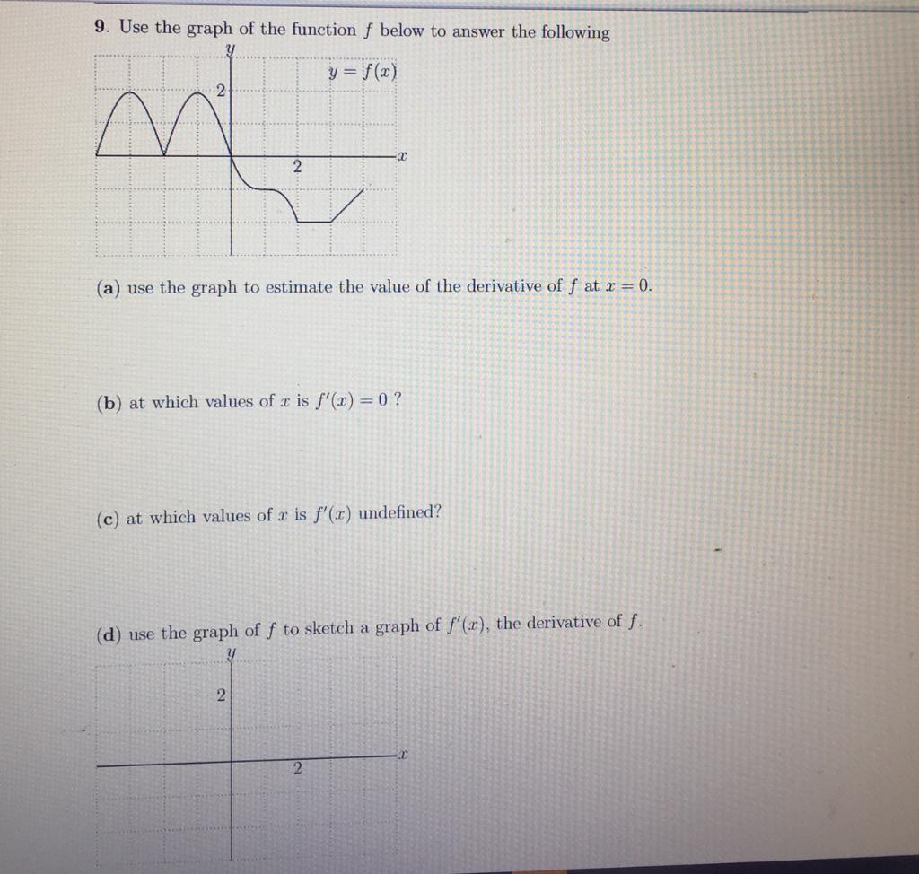 Solved 9. Use the graph of the function f below to answer | Chegg.com