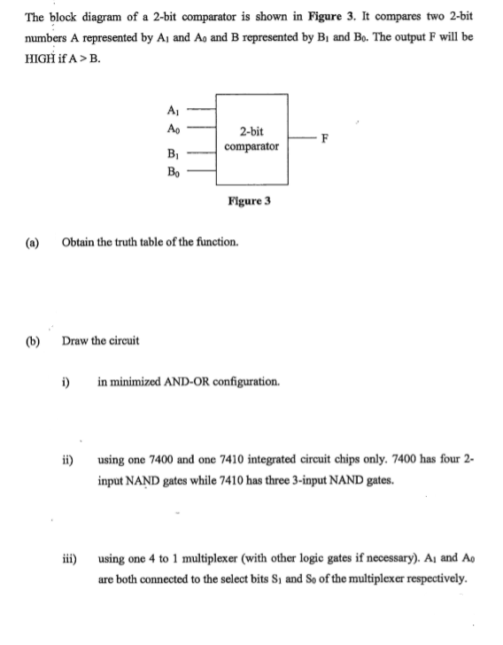 Solved The Block Diagram Of A 2-bit Comparator Is Shown In | Chegg.com