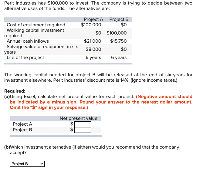 Solved Perit Industries Has $100,000 To Invest. The Company | Chegg.com