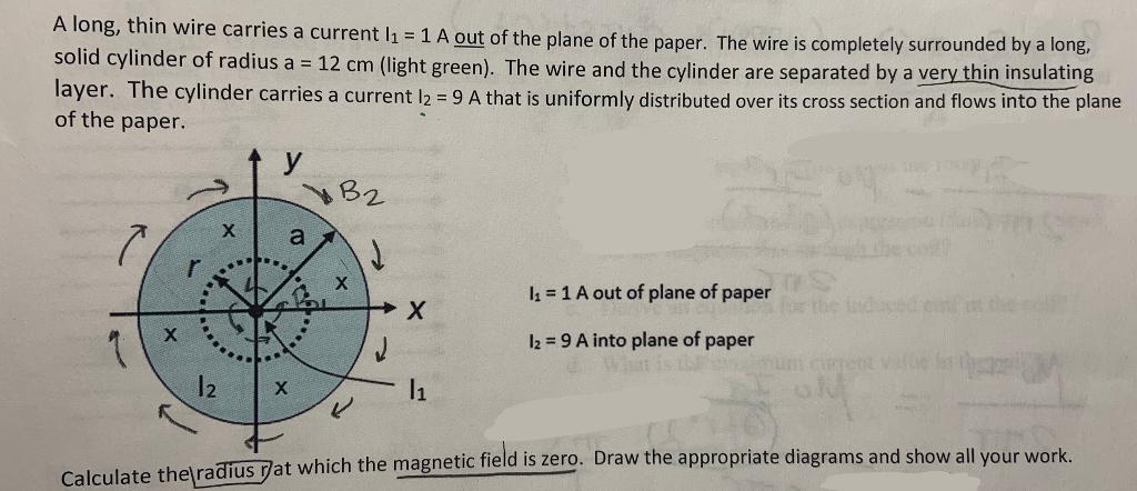 Solved A long, thin wire carries a current I1 = 1 A out of | Chegg.com