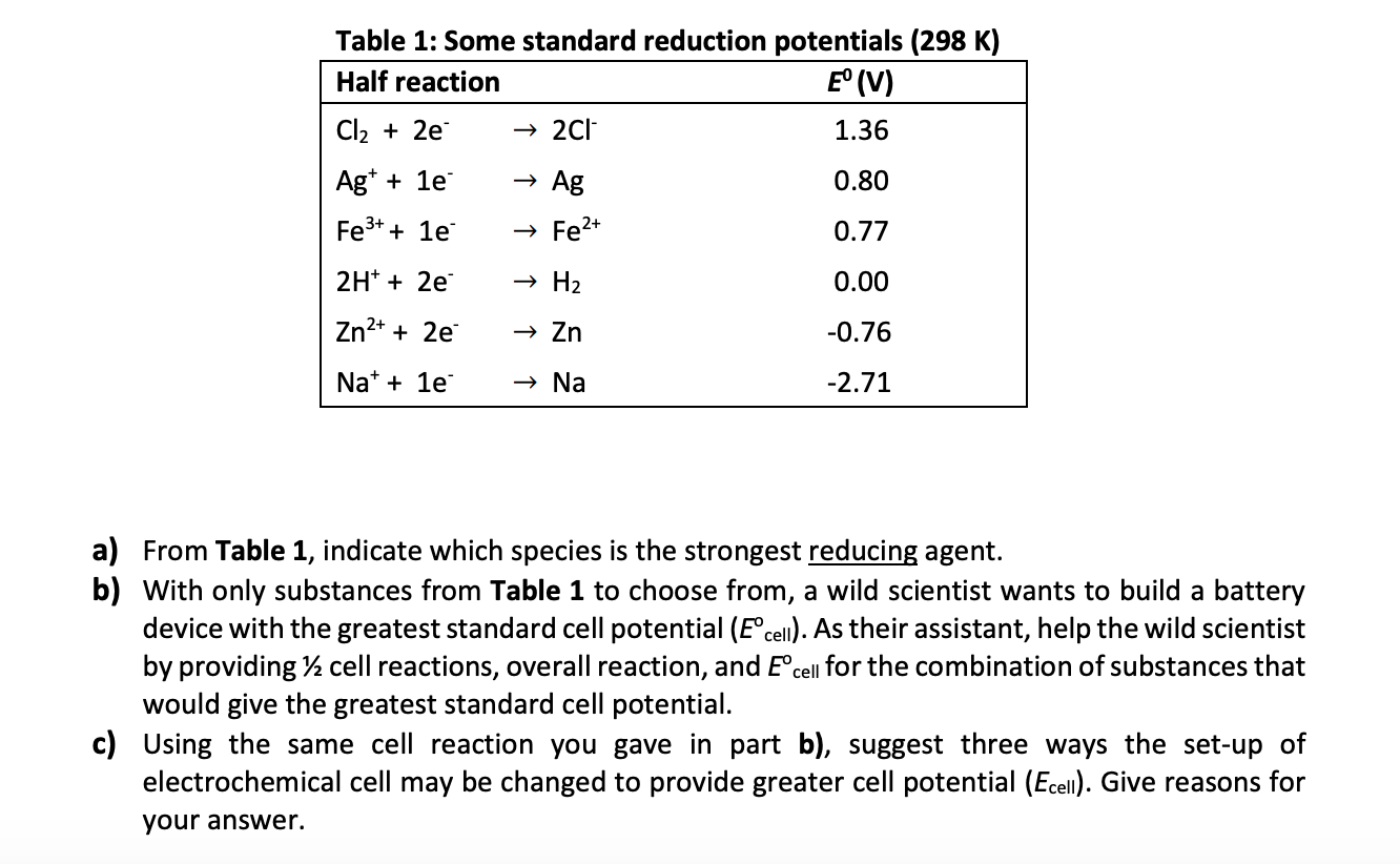 Solved Table 1 Some standard reduction potentials (298 K)