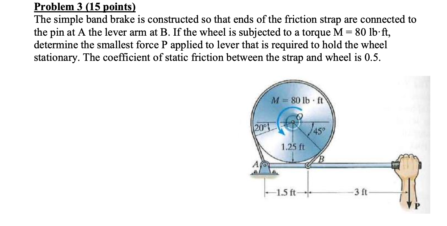 Solved Problem 3 (15 points) The simple band brake is | Chegg.com
