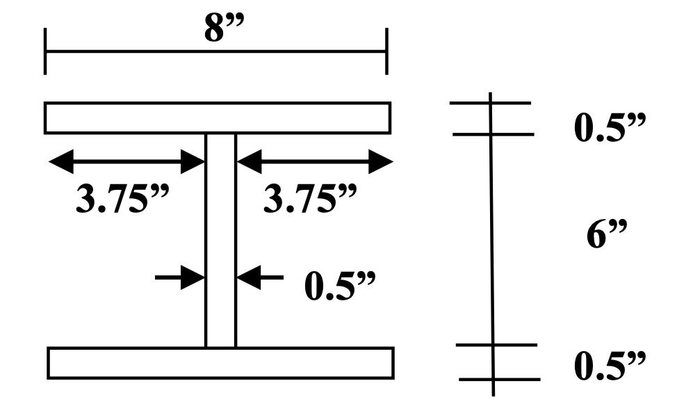 Solved An A-36 structural steel column (E = 29,000 ksi) is | Chegg.com