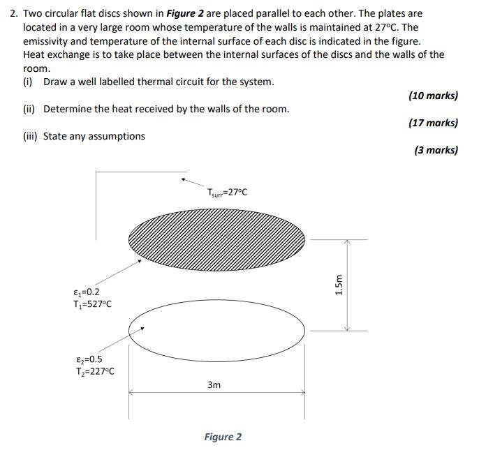 Solved 2. Two circular flat discs shown in Figure 2 are | Chegg.com