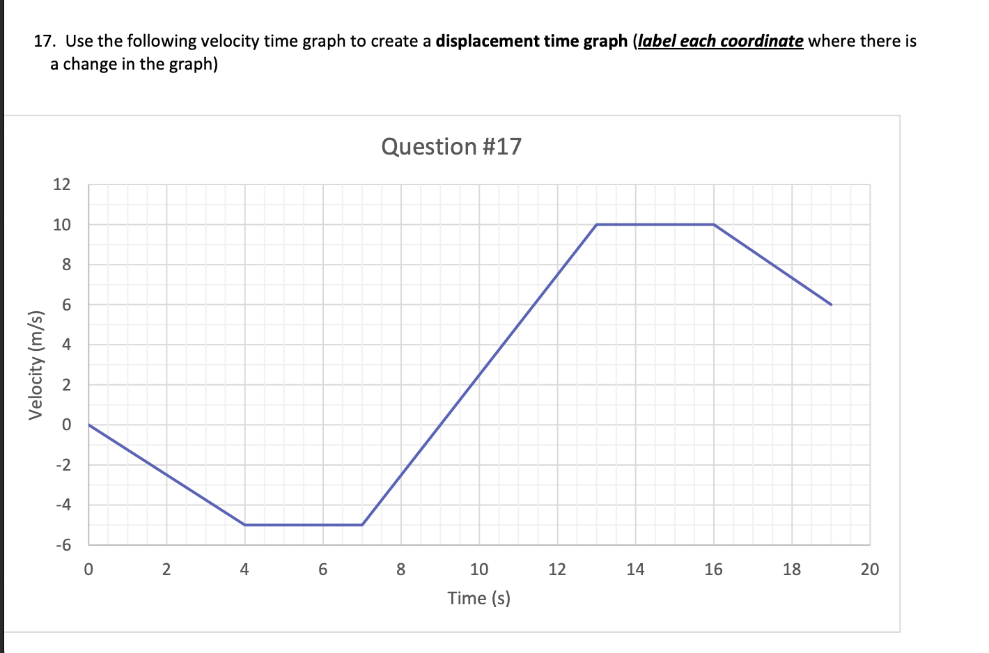 Solved 7. Use the following velocity time graph to create a | Chegg.com
