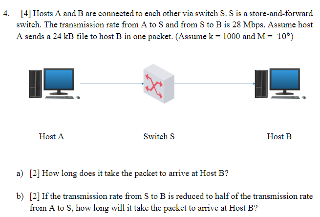 Solved 4. [4] Hosts A And B Are Connected To Each Other Via | Chegg.com