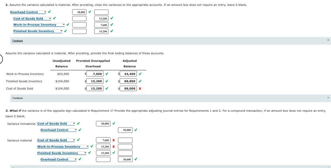 Solved Overhead Variances and Their Disposal Warner Company | Chegg.com