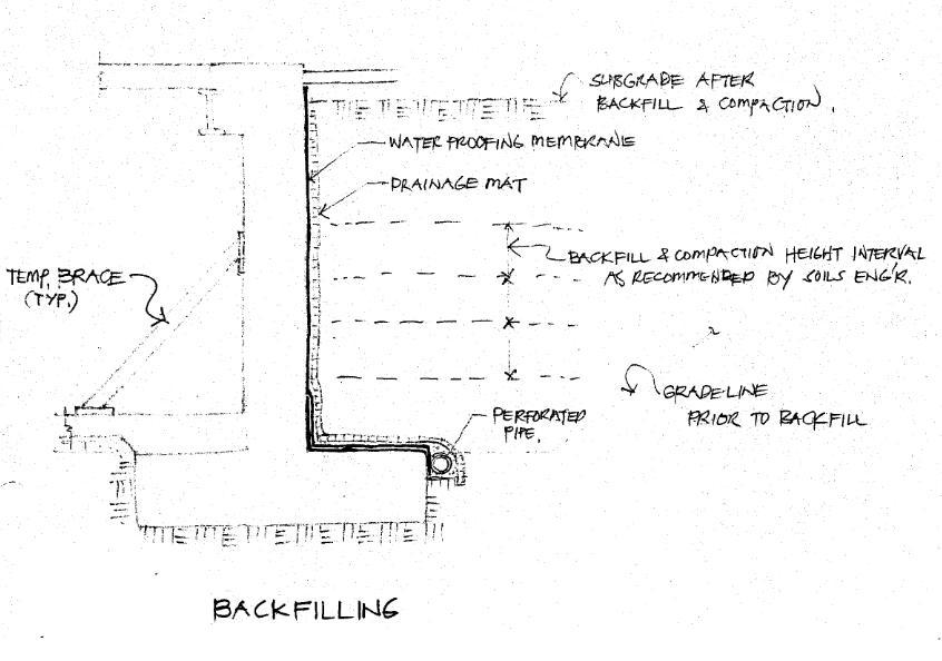 Solved FOUNDATIONS Assignment: Given the retaining wall | Chegg.com