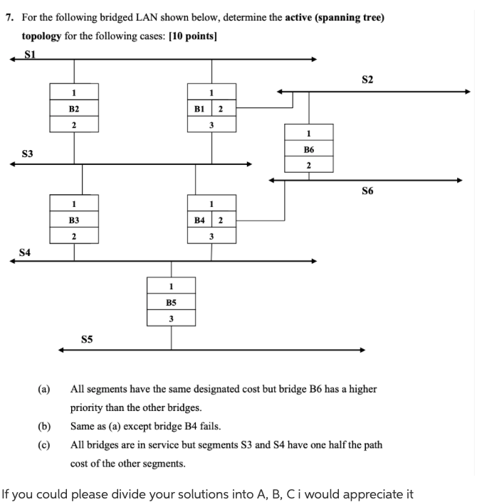 Solved 7. For the following bridged LAN shown below, | Chegg.com