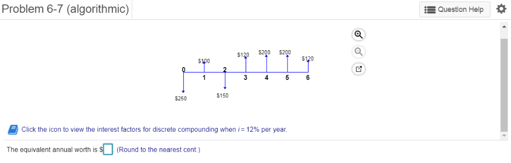 Solved Problem 6-7 (algorithmic) Question Help $120 $200 | Chegg.com