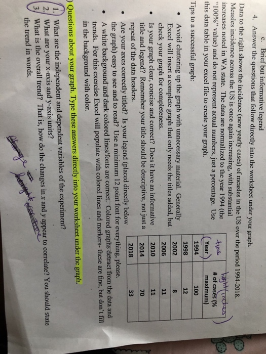 Solved I need help! please help me answer 4 question of the | Chegg.com
