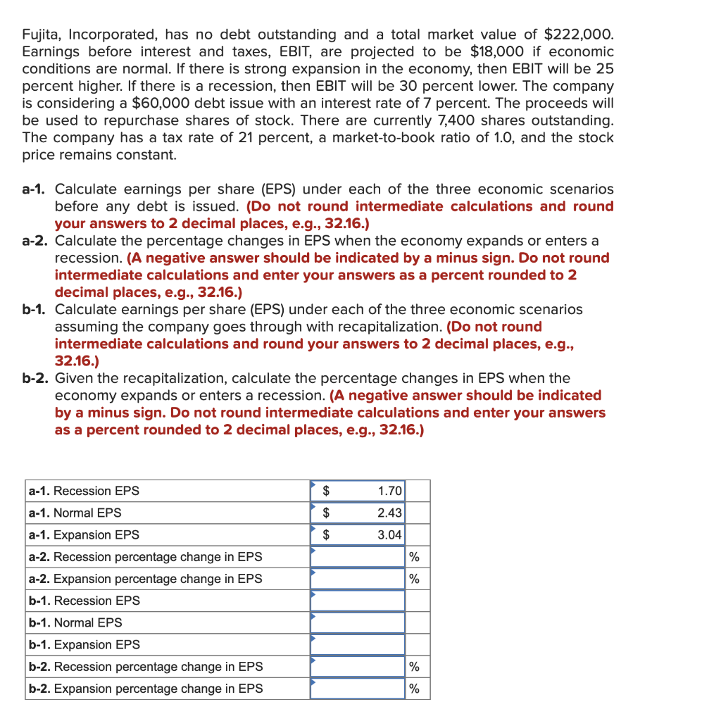 solved-fujita-incorporated-has-no-debt-outstanding-and-a-chegg