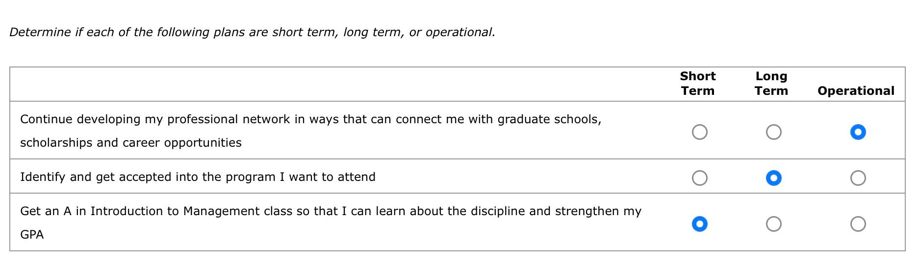 sample-items-from-short-range-operational-planning-questionnaire