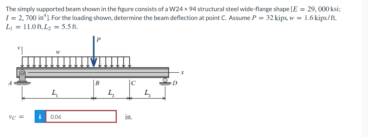 Solved The simply supported beam shown in the figure | Chegg.com