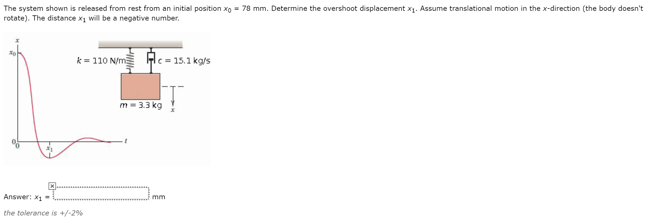 Solved The system shown is released from rest from an | Chegg.com