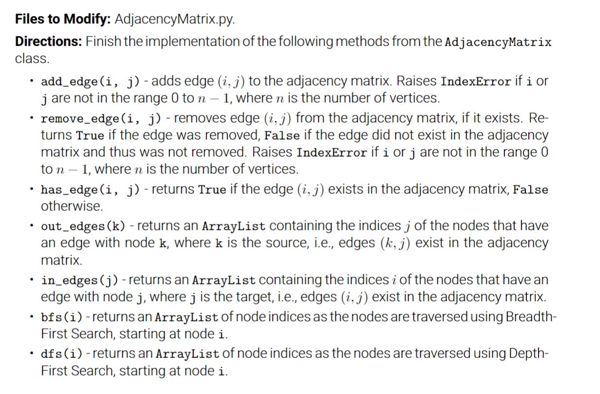 Solved Files to Modify: AdjacencyMatrix.py. Directions: | Chegg.com