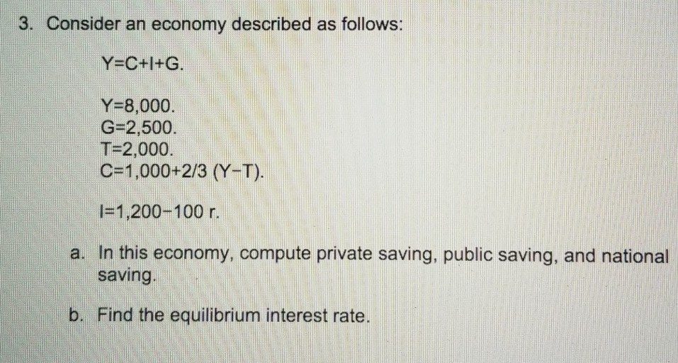 Solved 3. Consider An Economy Described As Follows: Y=C+I+G. | Chegg.com