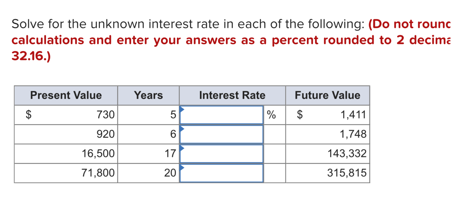 Solved Solve For The Unknown Interest Rate In Each Of The | Chegg.com