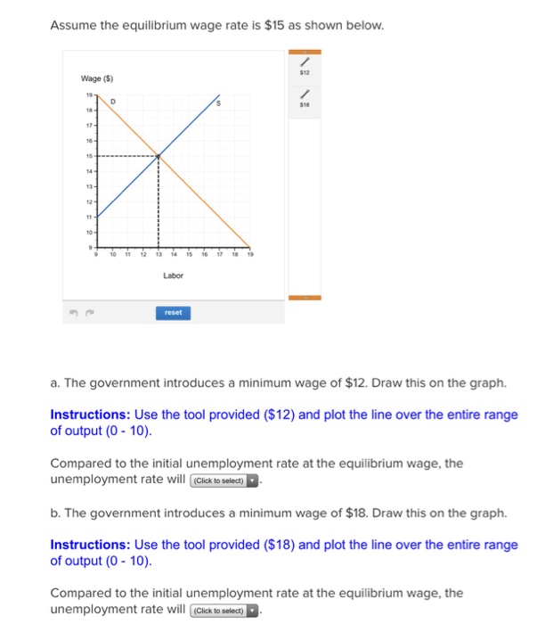 solved-assume-the-equilibrium-wage-rate-is-15-as-shown-chegg