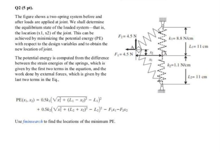 Solved 02 (5 pt). The figure shows a two-spring system | Chegg.com