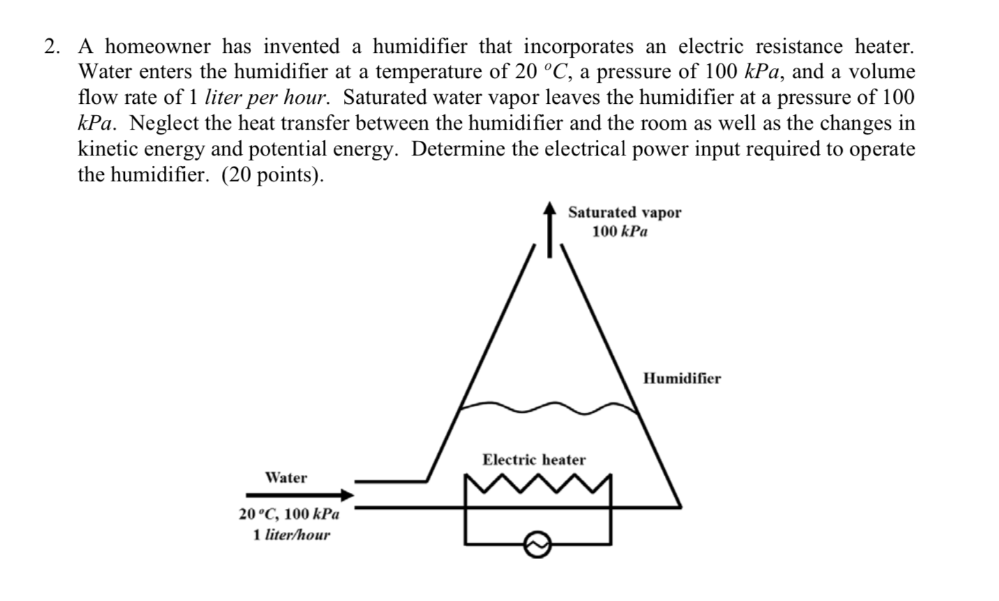 Solved 2. A homeowner has invented a humidifier that | Chegg.com