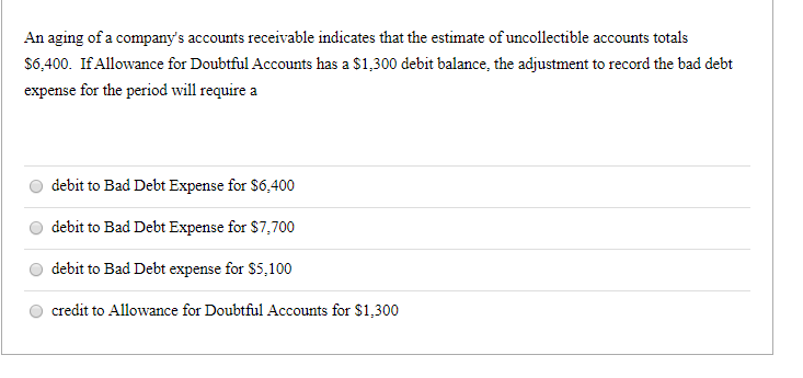 Solved An Aging Of A Company's Accounts Receivable Indicates | Chegg.com