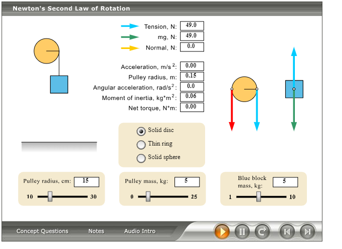 Solved Newton's Second Law of Rotation Acceleration, | Chegg.com