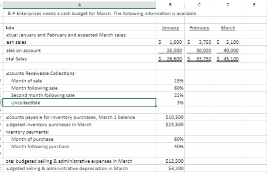 Solved 1. Prepare a sales budget, including a schedule of | Chegg.com