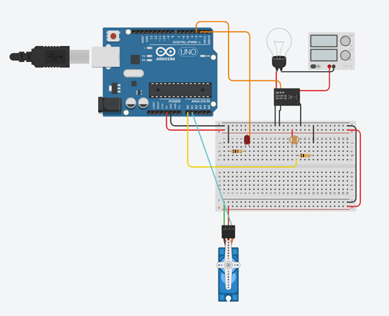 Solved Implement and explain the following circuit to | Chegg.com