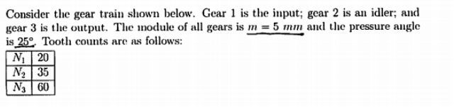 Solved Consider the gear train shown below. Gear 1 is the | Chegg.com