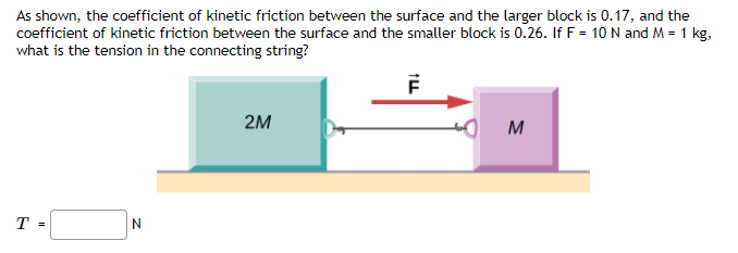 Solved As shown, the coefficient of kinetic friction between | Chegg.com