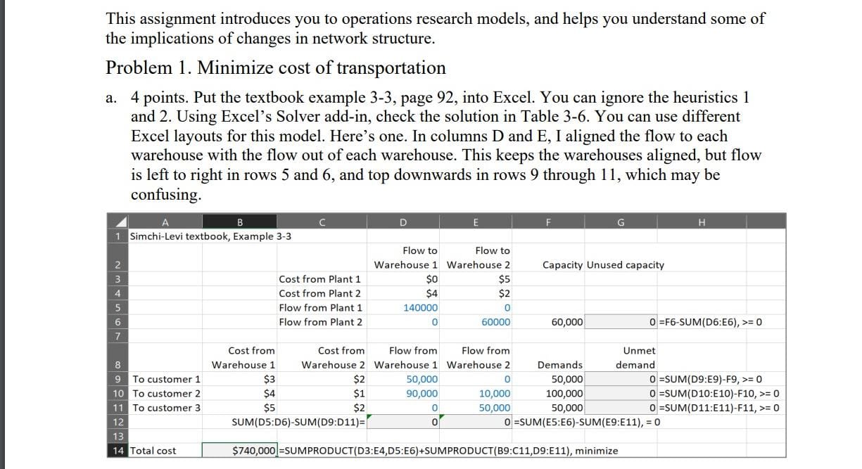 Solved This Assignment Introduces You To Operations Research | Chegg.com