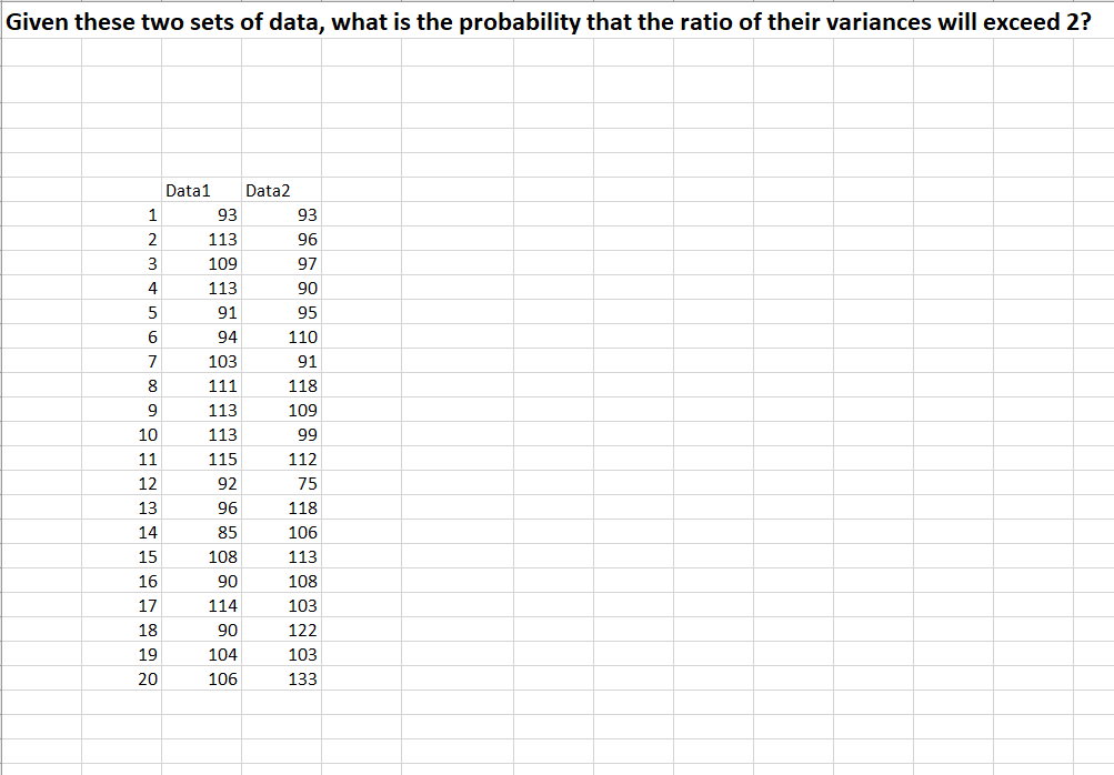 Solved Given these two sets of data, what is the probability | Chegg.com