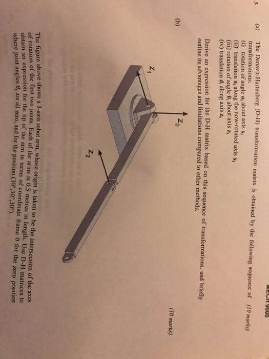 Solved The Denavit-Hartenberg (D-H) Transformation Matrix Is | Chegg.com