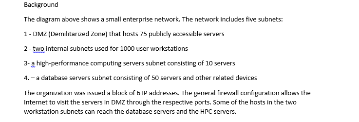 networking assignment question