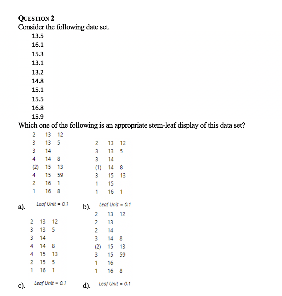 Solved QUESTION 2 Consider the following date set. 13.5 16.1 | Chegg.com