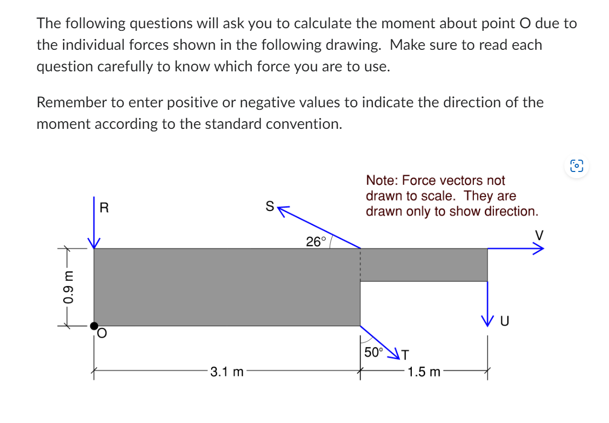 The following questions will ask you to calculate the moment about point \( \mathrm{O} \) due to the individual forces shown 