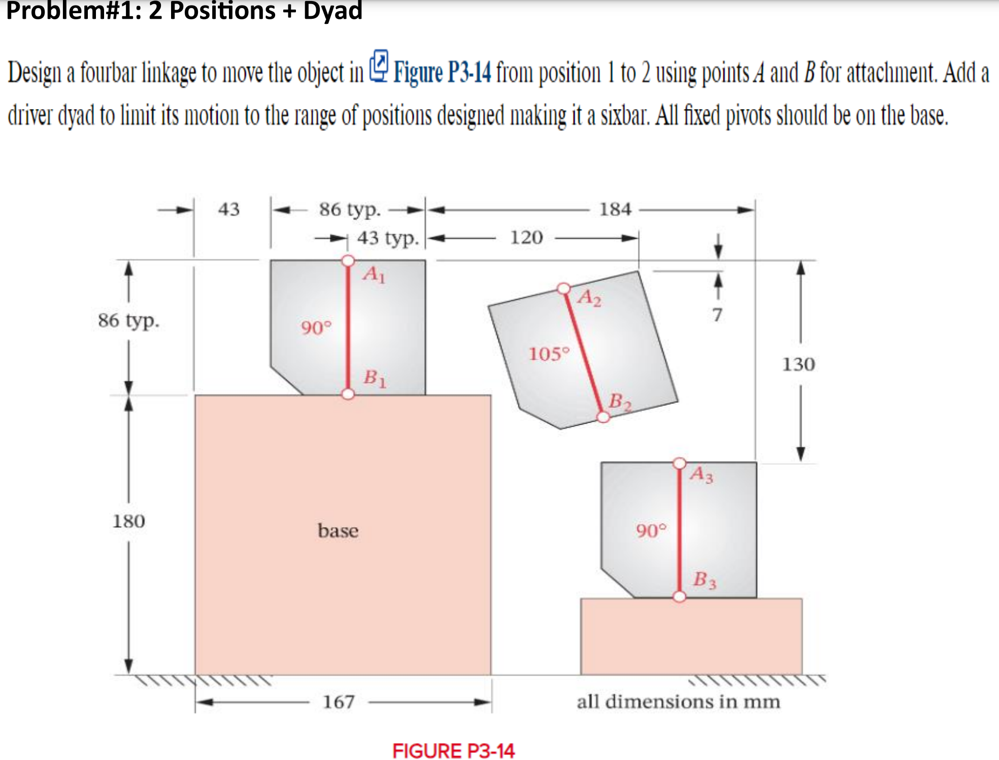 Solved Design a fourbar linkage to move the object in 닉 | Chegg.com