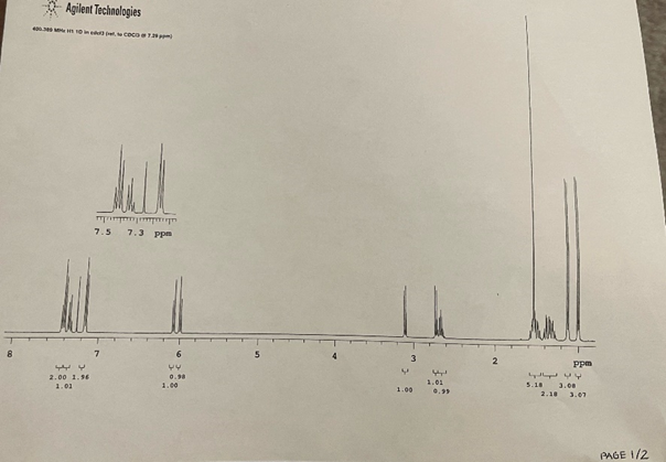 Solved Please use this NMR spectrum and the following | Chegg.com