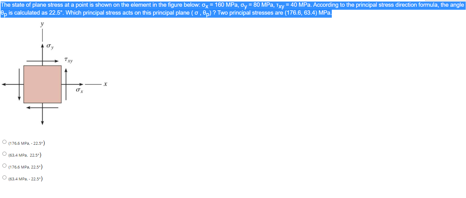 Solved The state of plane stress at a point is shown on the | Chegg.com