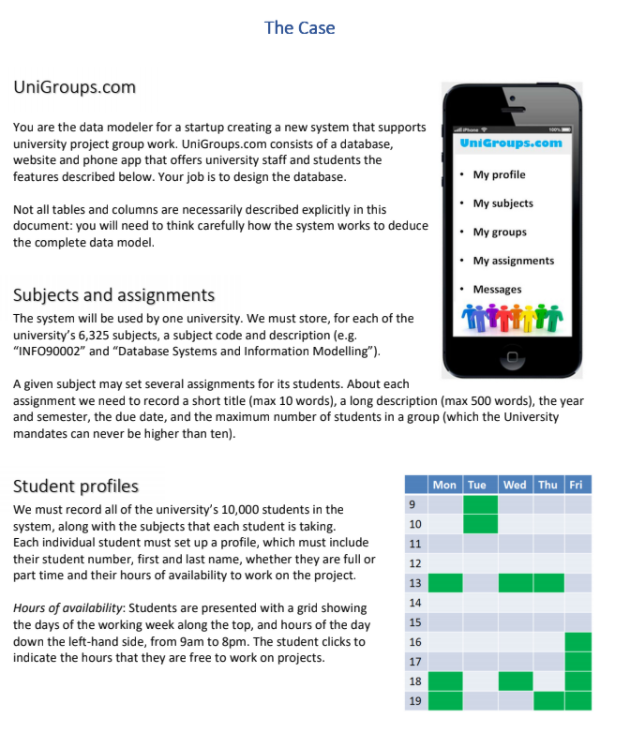 Solved The Task Your Task For This Assignment Is To Complete | Chegg.com