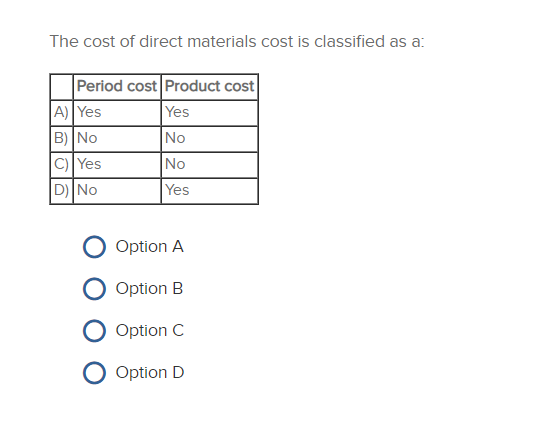 Solved The Cost Of Direct Materials Cost Is Classified As A | Chegg.com