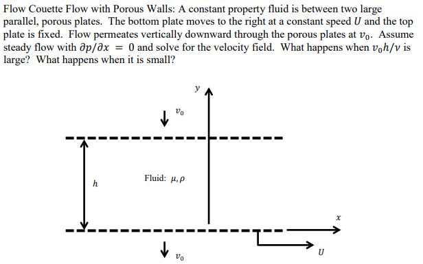 Solved Flow Couette Flow with Porous Walls: A constant | Chegg.com