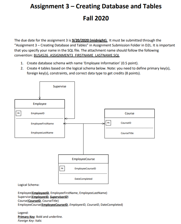 Solved Assignment 3 – Creating Database and Tables Fall 2020 | Chegg.com