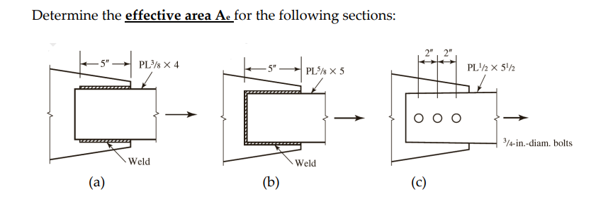 Solved Determine The Effective Area Ae For The Following 