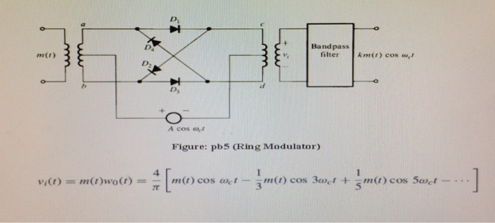 Solved Problem za ao You are asked to design a DSB-SC | Chegg.com