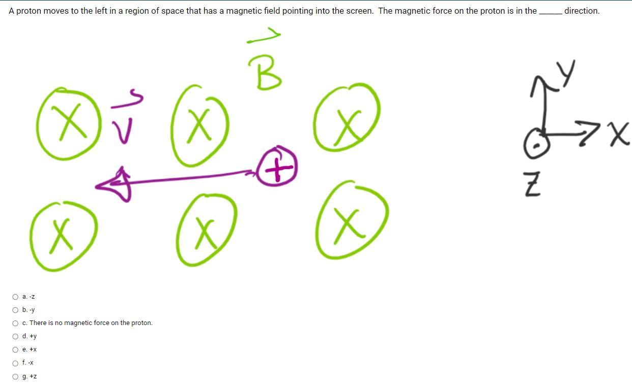 Solved A Proton Moves To The Left In A Region Of Space That | Chegg.com